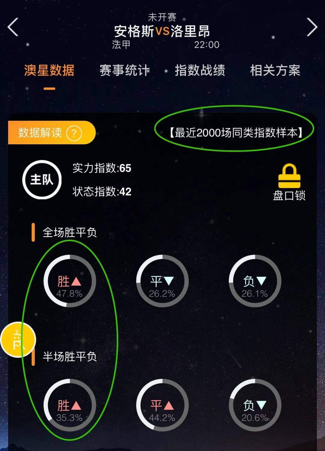线球员